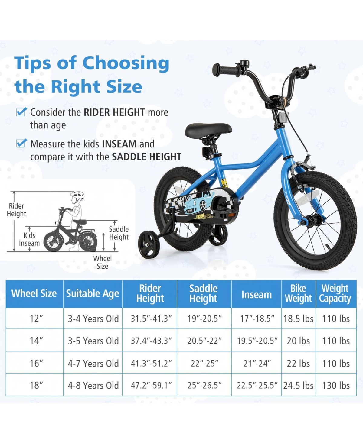 Hongge 14-Inch Kids Bike with Removable Training Wheels for Ages 3–5 - Navy