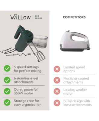 5-Speed Control Hand Mixer