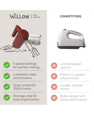 5-Speed Control Hand Mixer