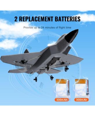 RC Plane, 2.4GHz 2-Channel Fighter with 6-Axis Gyro, 2 Batteries, Ready-to-Fly Glider for Adults & Kids