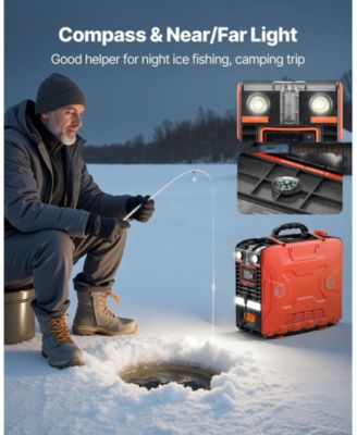 SUGFIT Diesel Heater 8KW 12V Portable Air Heater with APP Remote 1.2 Gal Tank