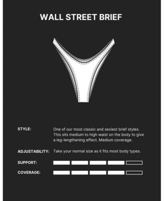 Women's Wall Street Brief Bikini Bottom