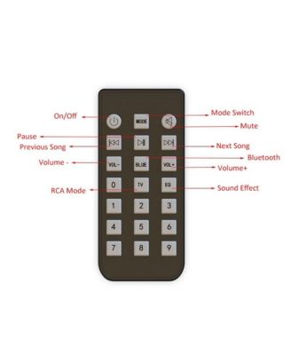 4-Speaker Surround Sound Bar with Wireless Subwoofer, Bluetooth 5.0 & FM Radio