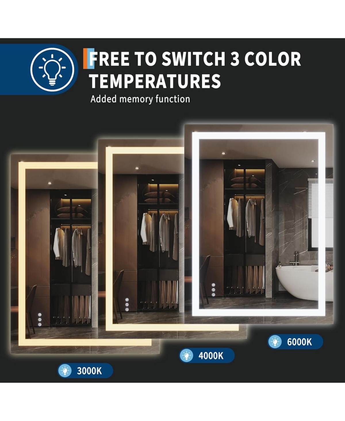 gaomon 40x32 Led Lighted Anti-Fog Dimmable Bathroom Vanity Mirror with Front & Backlit for Wall