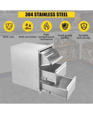 15.7W x 17.7D x 21.6H Inch Outdoor Kitchen Drawers, Flush Mount Triple Stainless Steel BBQ Storage Drawers