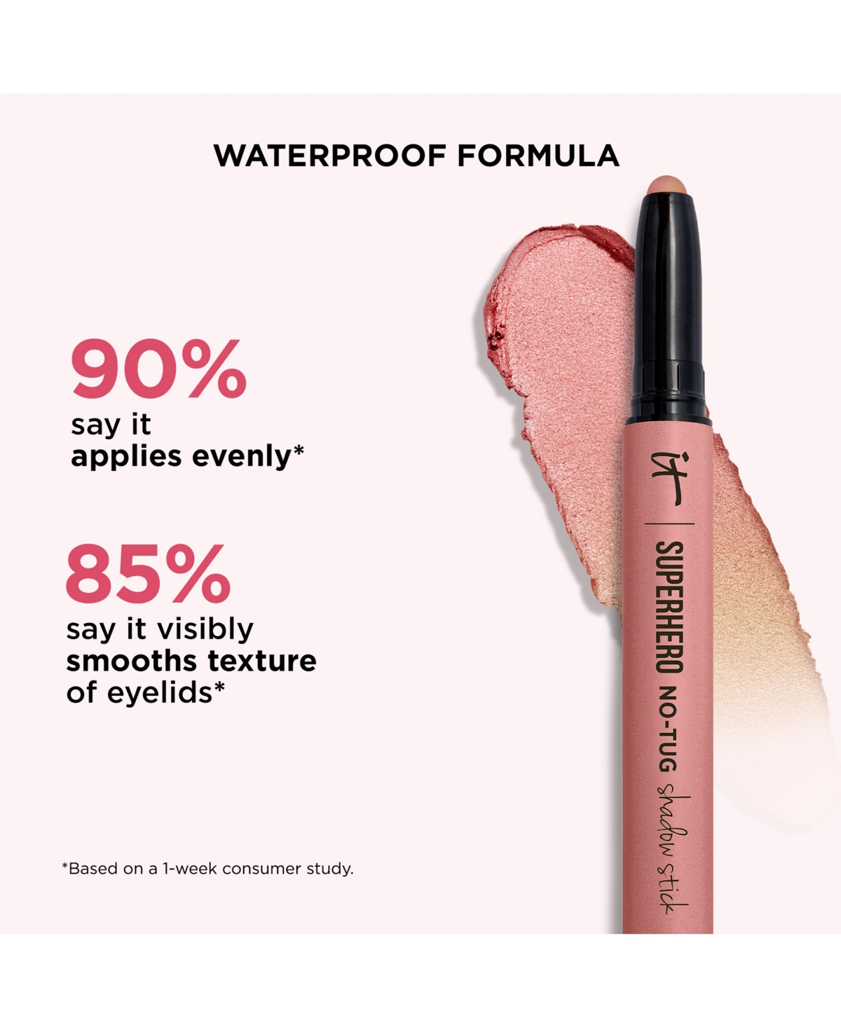 It Cosmetics Superhero No-Tug Shadow Stick