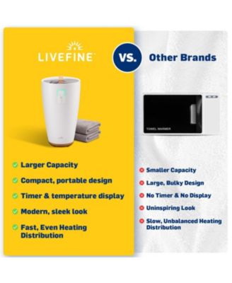 Live Fine Towel Warmer, Large Bucket Style Towel Heater with LED Display, Adjustable Timer, & More!