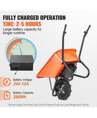 SUGFIT 500W Electric Wheelbarrow with Power Drive & Large Hopper