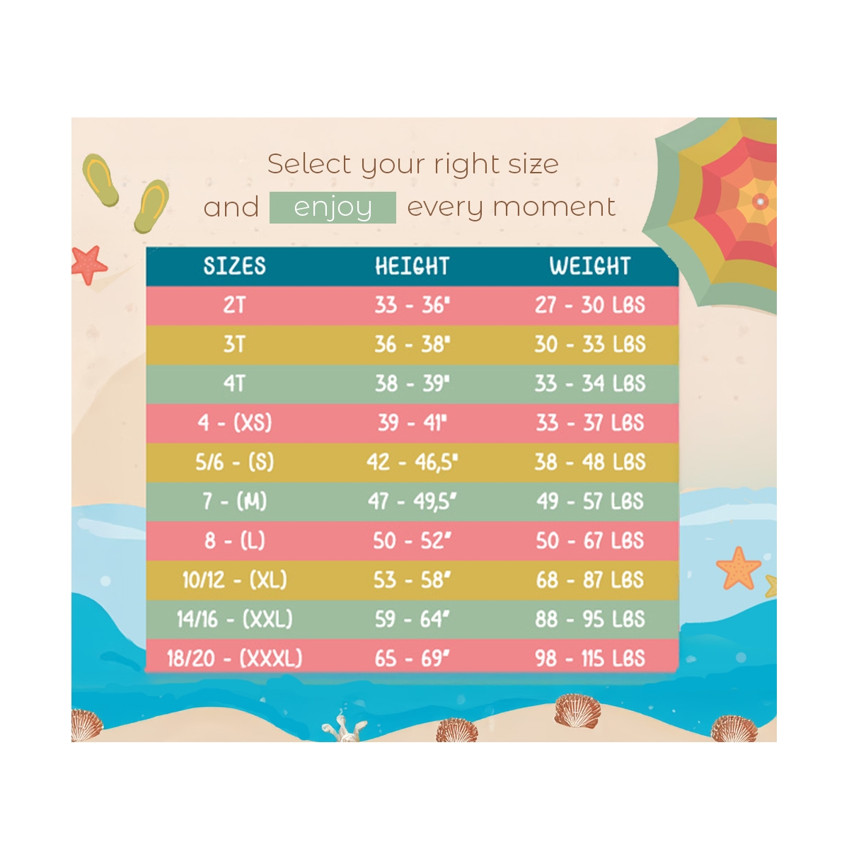 Tommy Bahama Boys 3 Piece Button Down Shirt, T-Shirt and Shorts Bundle Set