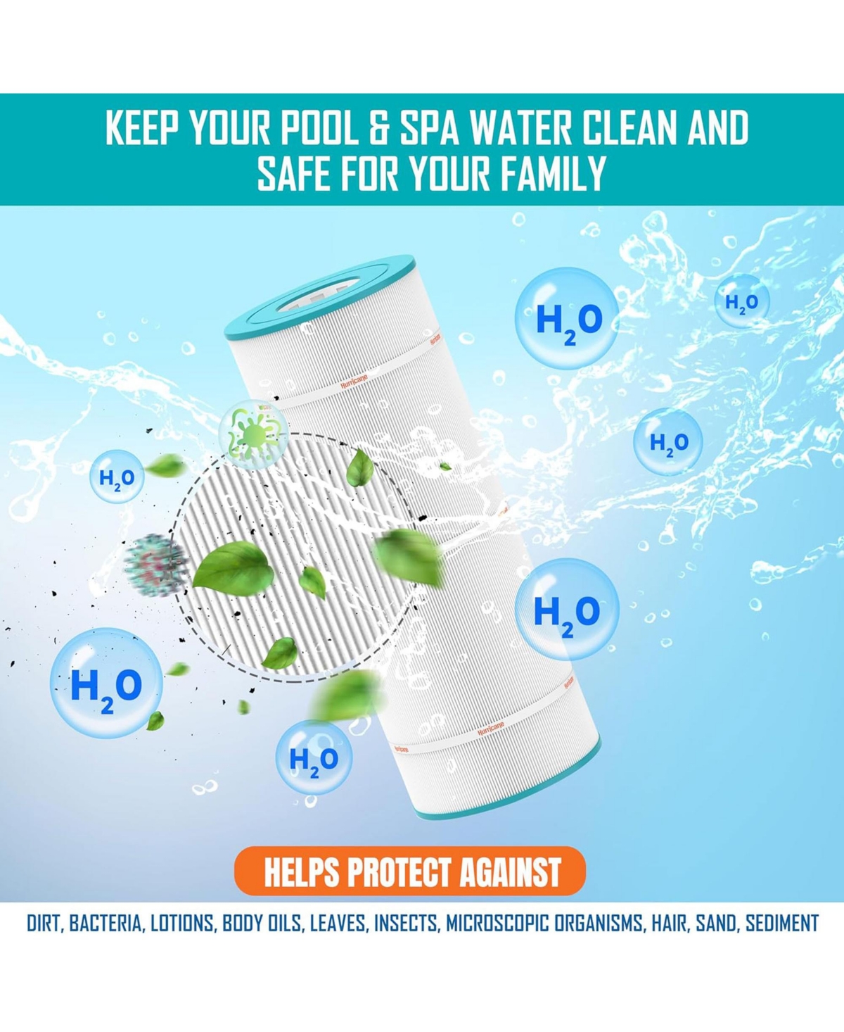 Hurricane HF9415-01 Advanced Pool and Spa Filter Cartridge Replacement, White