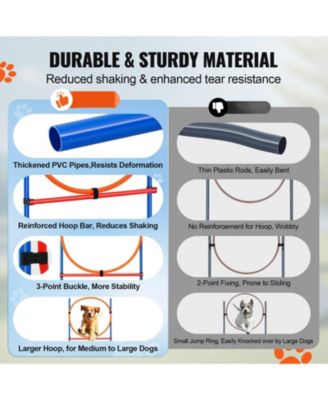 4-Piece Dog Agility Training Set with Jump Ring & Hurdles