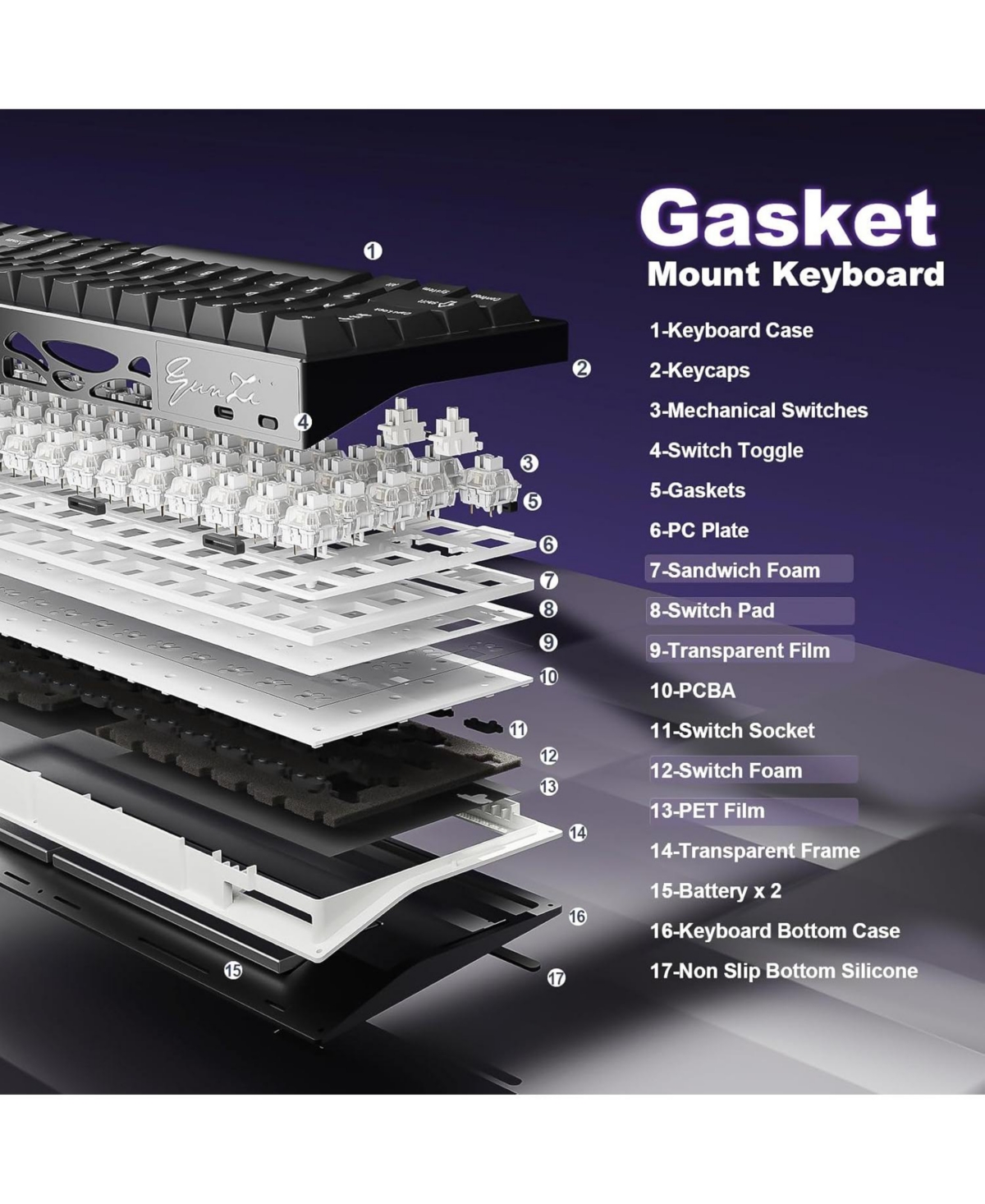 Lofree AL65 Wireless Mechanical Keyboard Full Aluminum Cnc,Support Qmk/Via Software Gasket Structure,60% Hot Swappable with Rgb Backlit Bt/2.4G/Usb-c