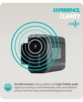 WMX-2-C Duo Wireless Microphone System for USB-C