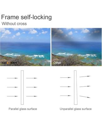 52mm Nano-X Variable Fader NDX, ND8-128