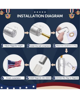 EZ GO 25Ft Commercial Telescoping Flag Pole Kit Portable Display Sign Banner Pole for Outside Hotel Business Events Advertising Flag Silver