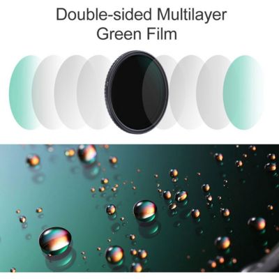 82mm Nano-X Variable Fader NDX, ND8-128