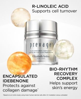PREVAGE Multi-Restorative Night Cream, 1.7 oz.