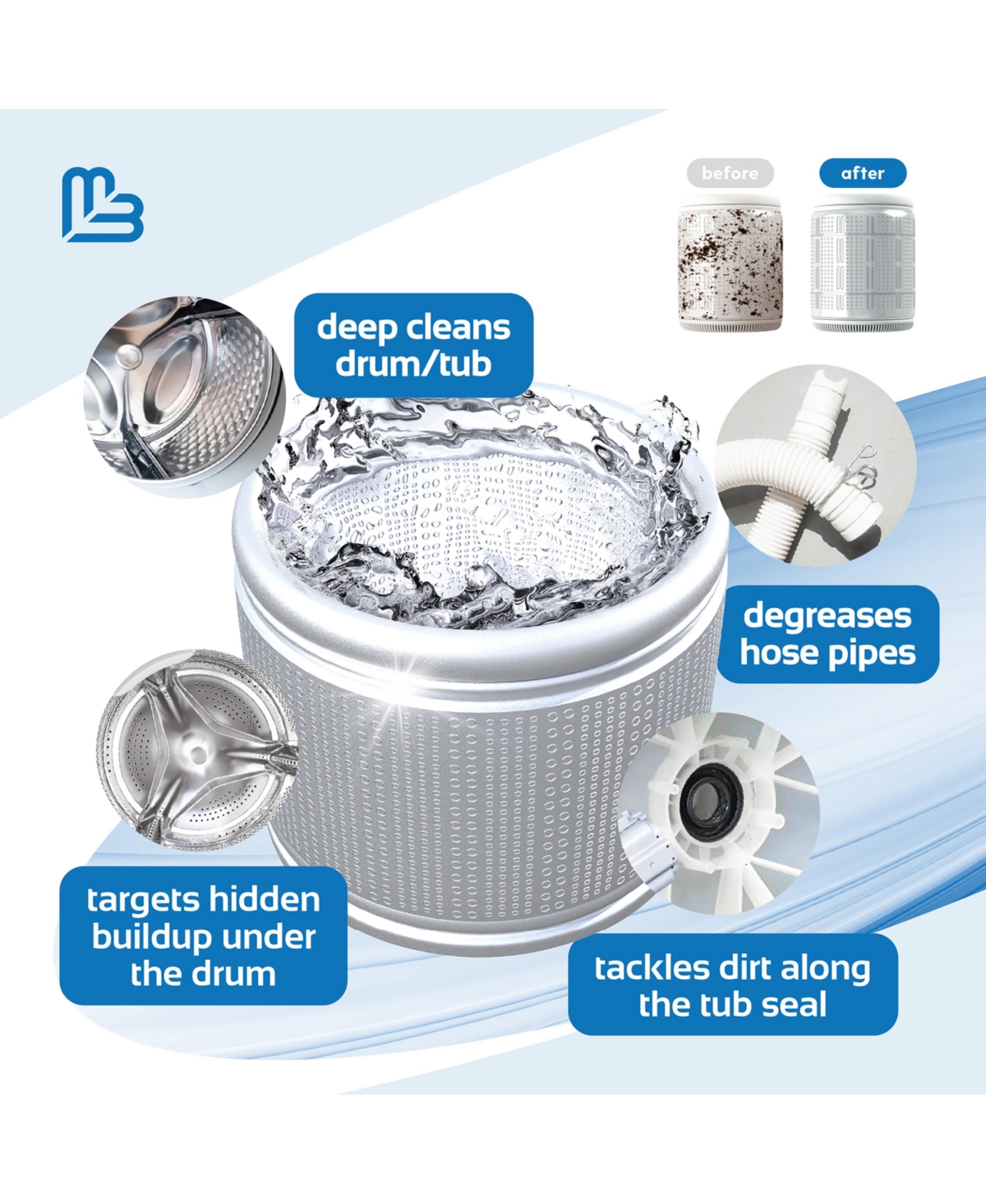 M3 Naturals Washing Machine Cleaner | Mint | 24ct