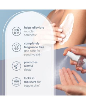 Unscented Magnesium Lotion & Oil Spray Kit