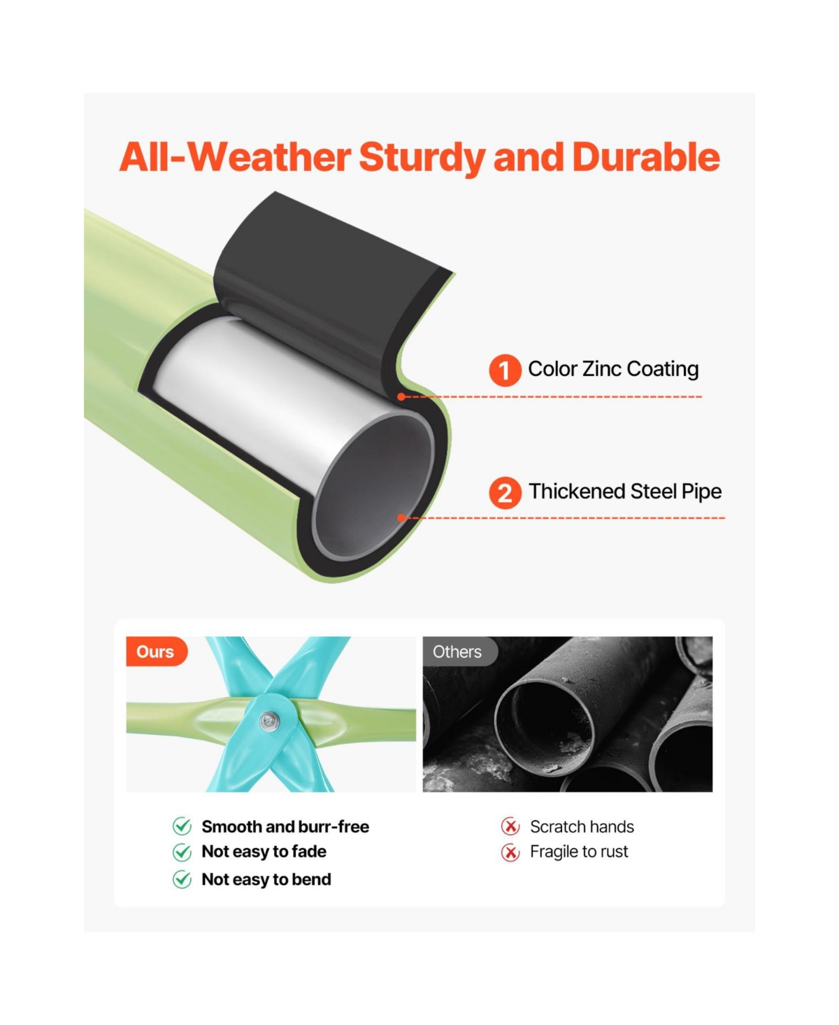 Slickblue Climbing Dome, 10FT Geometric Dome Climber with Saucer Swing