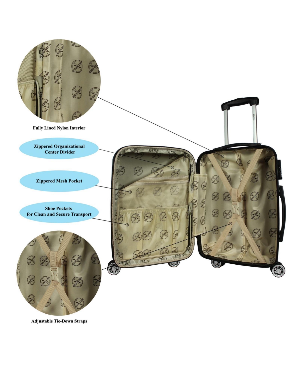World Traveler Butterfly 26-Inch Hardside Medium Checked Expandable Spinner Luggage