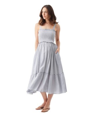 Maternity Ripe Sofia Stripe Dress