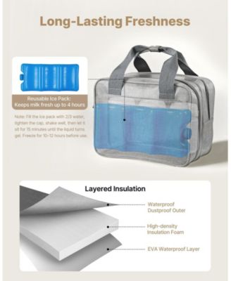 Wearable Breast Pump Bag with Ice Pack, Fits M5/M6, Storage for Pump Accessories & Breastmilk, Portable Carrying Case, Grey