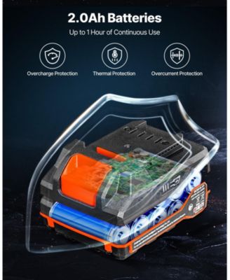 20V Cordless 1/4" Impact Driver Kit, 2800 RPM Max, Powerful Motor, Battery & Charger, 10 Bits, LED Work Light