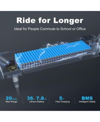 Electric Scooter Adults, Powerful 350W Motor, Top Speed 20 Mph & 120 Miles Range, 8.5" Solid Tires, Cruise Control E Scooter for Adults