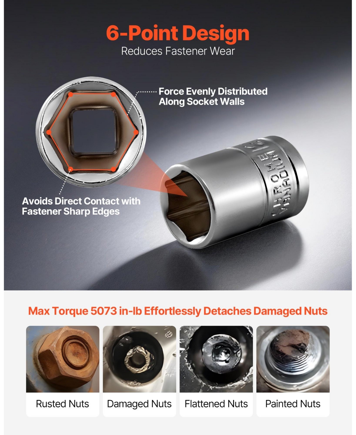 Mecale 163-Piece Socket Tool Set, 1/4" 3/8" 1/2" Drive Sae & Metric, Deep & Standard, Chrome-Plated Cr-v Steel