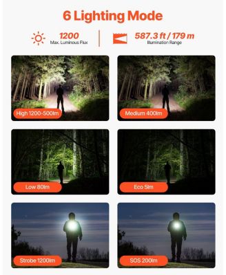 Rechargeable High Lumens LED Flashlight, 6 Lighting Modes, IP66 Waterproof, Handheld Portable Flash Light