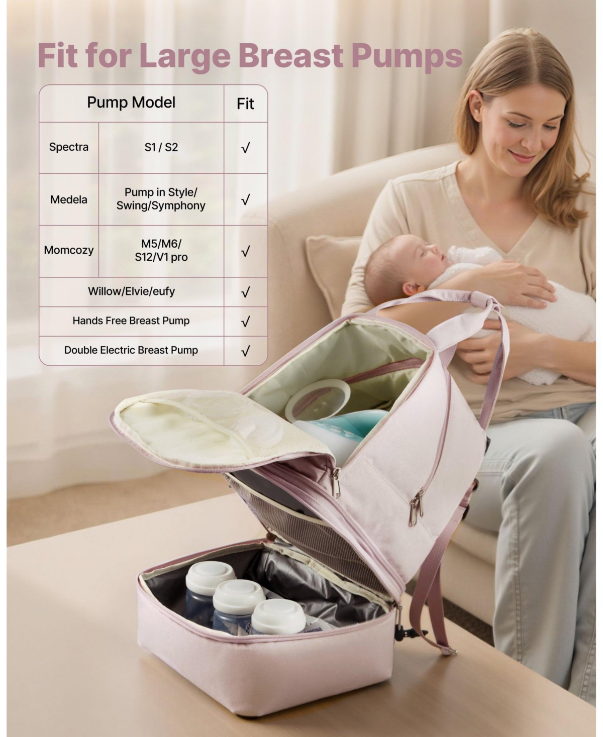 Mecale Breast Pump Backpack with Ice Pack, Fits S1/S2, Storage for Pump Accessories & Breastmilk, Portable Carrying Bag, Light Pink