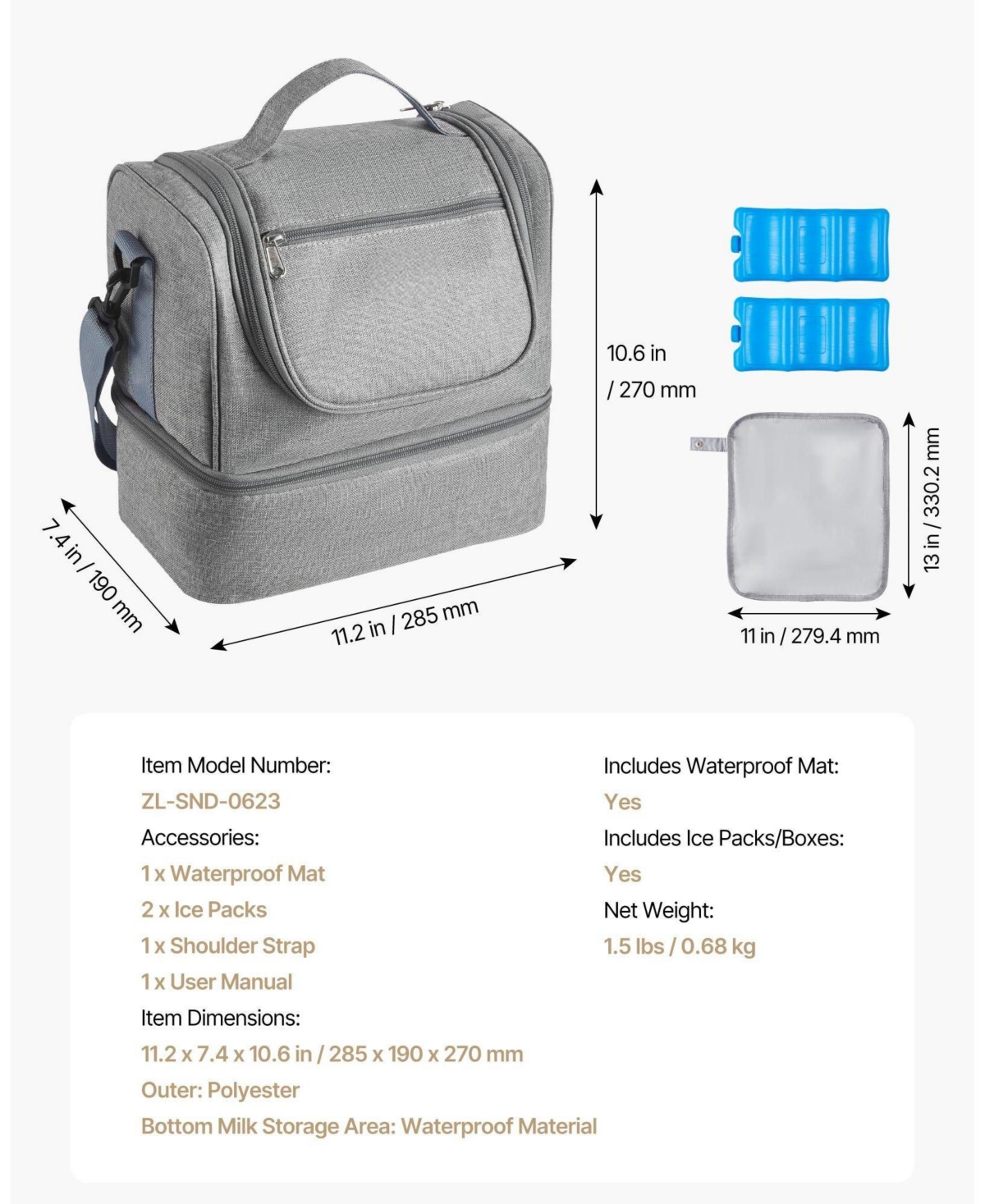 Mecale Breast Pump Bag with Ice Pack, Fits S1/S2, Storage for Pump Accessories & Breastmilk, Portable Carrying Case for Travel