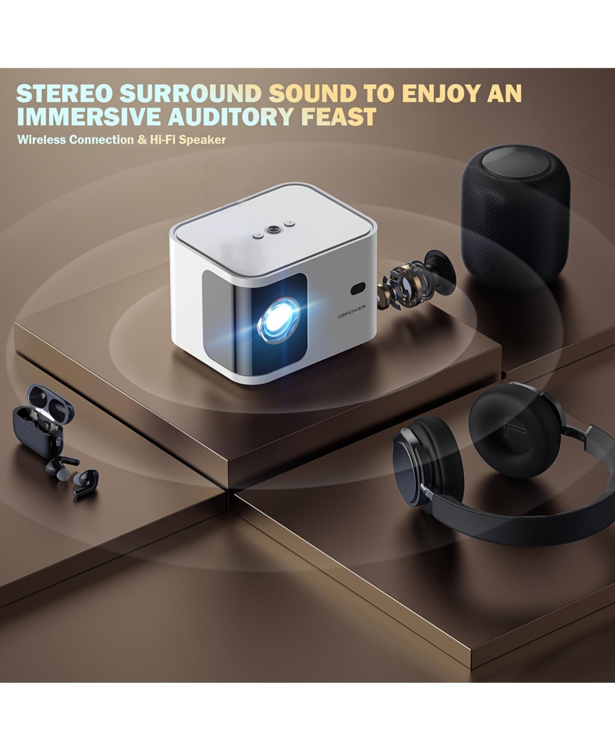 Zachvo 1080P Projector 4K Support, 5G WiFi Bluetooth, Outdoor With Full-Sealed Engine/Ppt/Zoom