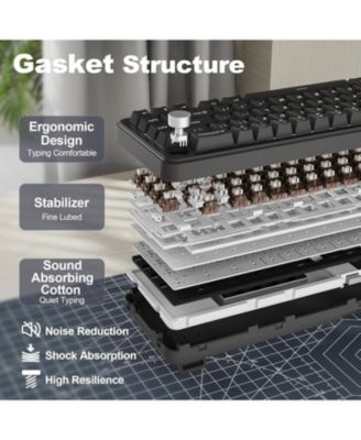 B68 Wireless Mechanical Keyboard,Tri-Mode BT5.0/2.4GHz/USB-C,Cute PBT Keycaps,Hot Swappable Creamy Typing Gasket (Cocoa Cream V2 Switch)