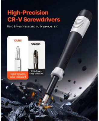 59-Piece Precision Screwdriver Set, Phillips, Flat, Torx & Pentalobe Bits with Tweezer, Small Repair Tool Kit