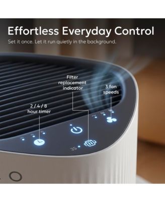 Essence 2.0 Air Purifier with HEPA Filtration and Aromatherapy 600 Sq Ft
