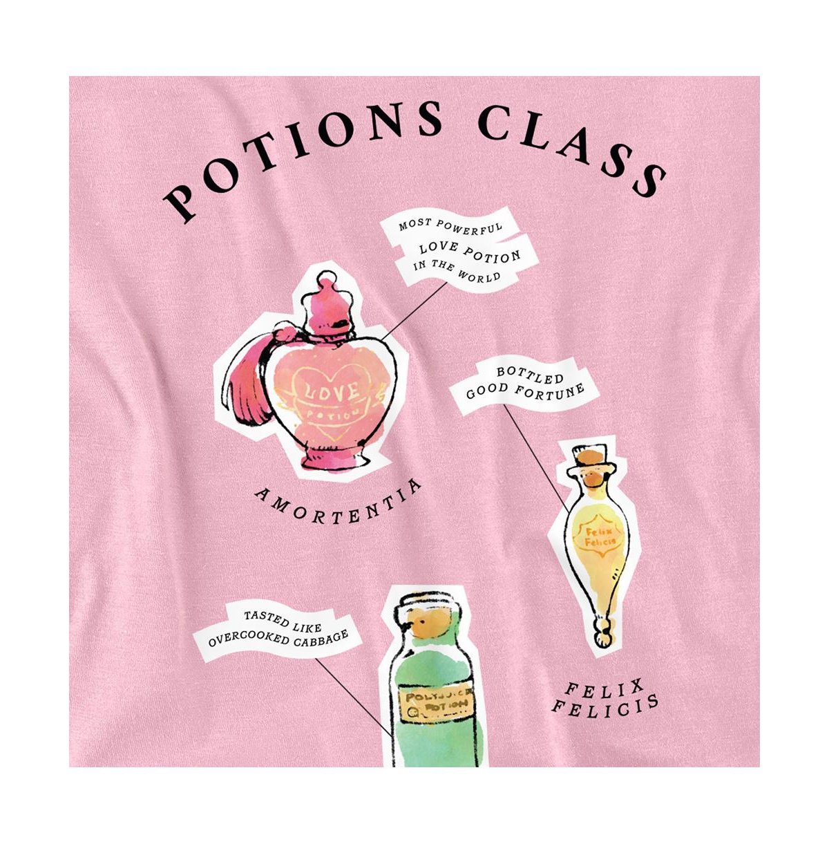 Harry Potter Men's Potions Class Bottled Good Fortune T Shirt