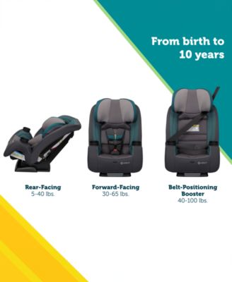 Baby TriMate All-in-One Convertible Car Seat