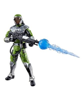 Seymour “Sci-Fi” Fine 6-Inch Scale Classified Series #177