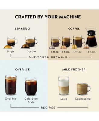 Vertuo UP Coffee and Espresso Maker