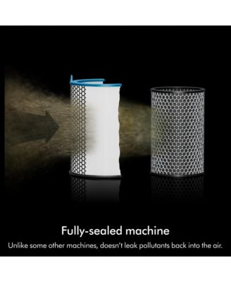 HushJet Purifier Compact air purifier