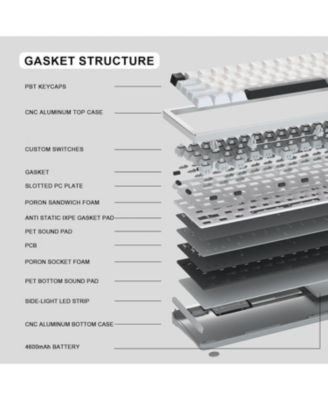 AL71 75% Mechanical Keyboard,Full Aluminum CNC,Hot Swappable Gasket,2.4GHz Wireless BT5.0/USB-C Wired,NKRO Programmable RGB Backlight Creamy