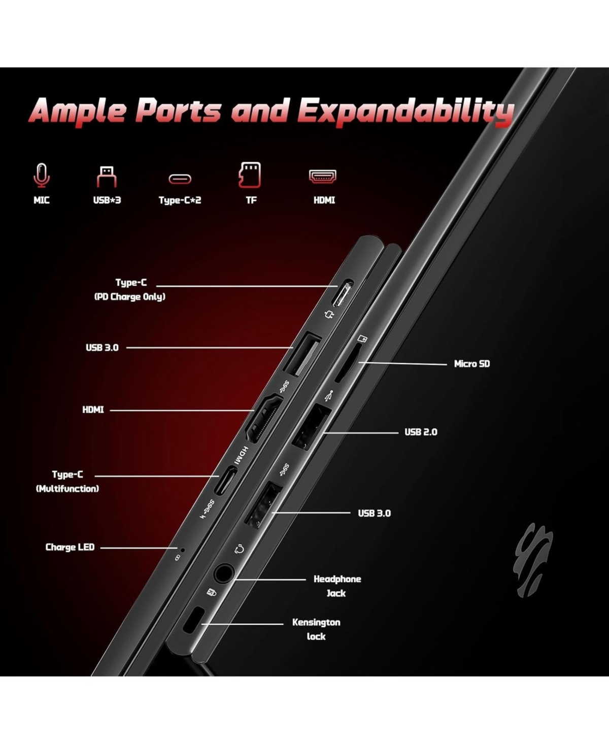 Nimo 15.6" Fhd Ips Student Laptop 16GB Ram 1TB Ssd, 4 Cores 13th Gen Intel N150 3.6GHz Fingerprint Wi-Fi 6