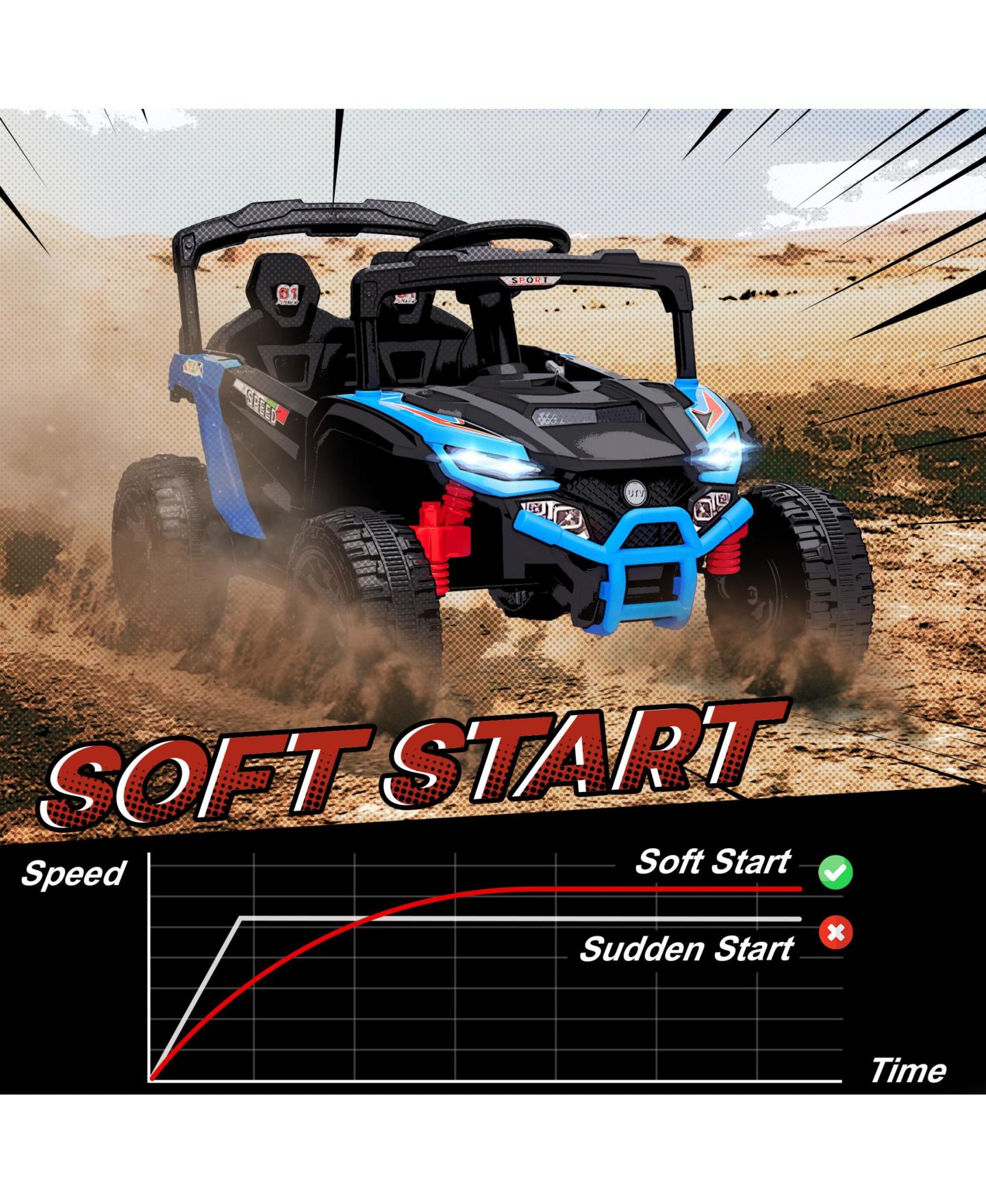 Детская игрушка Qaba 12V Dual-Motor Kids Ride-On Truck with Remote Control, 1-Player, Ages 3-5, цвет: Синий — фото 5