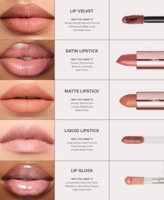 Lip Velvet, 0.12 oz.