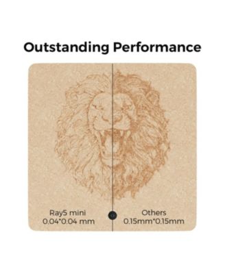 2.5W Mini Laser Engraver with 130×140mm Working Area, 0.04mm Spot, USB/WiFi/App Control