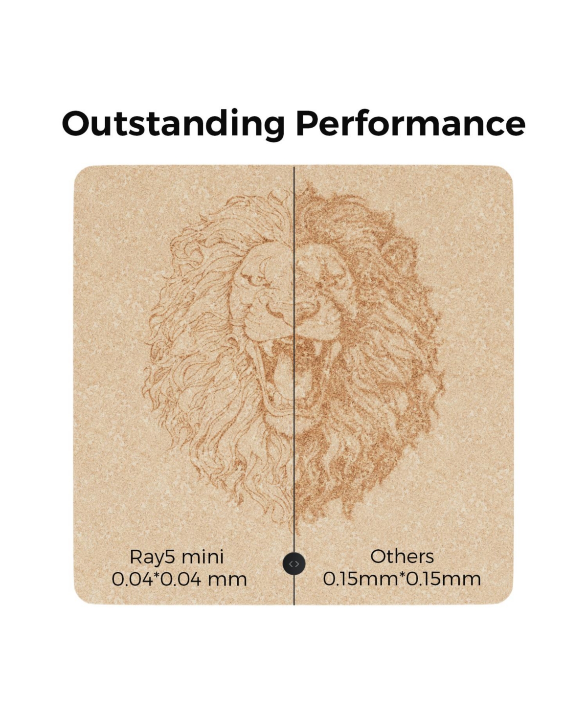 Zachvo 2.5W Mini Laser Engraver with 130×140mm Working Area, 0.04mm Spot, Usb/WiFi/App Control