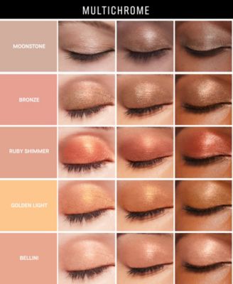 Long-Wear Waterproof Cream Eyeshadow Stick