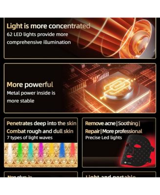 Panther  LED Skin Rejuvenate Face Mask, FDA Approved